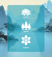 My Issey – Aqua Fresh