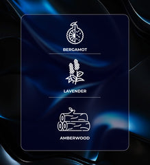 De Blue – Inspired Blue Luxury Perfume