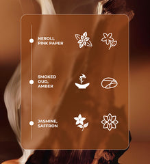 Alize Spanish Eau De Parfum