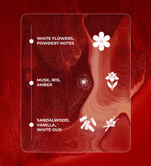 Dubai Musk – Soft, Luxurious & Enigmatic Perfume