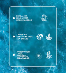 Alize Blue – Refreshing Marine Citrus Perfume