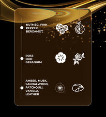 Gold Oud – Regal & Luxurious Perfume