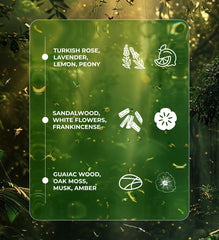 Oud & Rose – Opulent & Romantic Perfume