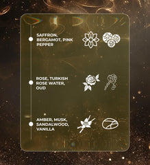 Oud Alize – Warm & Regal Perfume