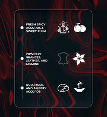Oud Intense – Luxury & Intriguing Perfume