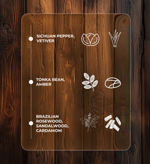 Oud Woody – Sophisticated & Spicy Perfume