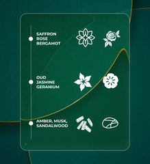 Rolex Oud – Refined & Regal Perfume