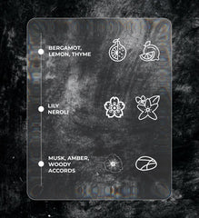 Silver Musk – Clean & Refined Perfume