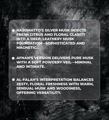 Silver Musk – Clean & Refined Perfume