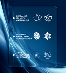 Alize Perfume – +Swiss | Eau de Parfum