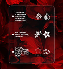 Alize Perfumes Turkish Oud