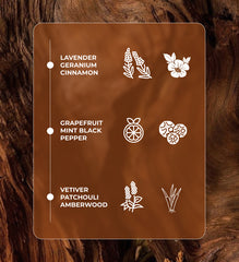 Ultra by Alize Perfumes