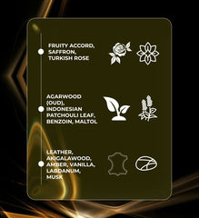 Alize Perfumes VIP Oud