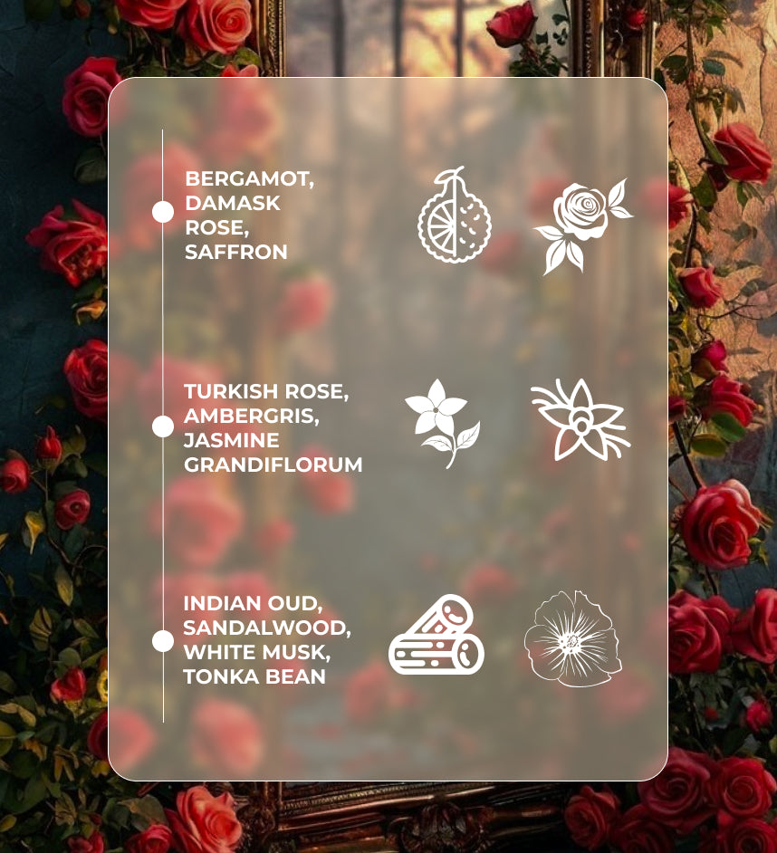 French Attarful – Eau de Parfum
