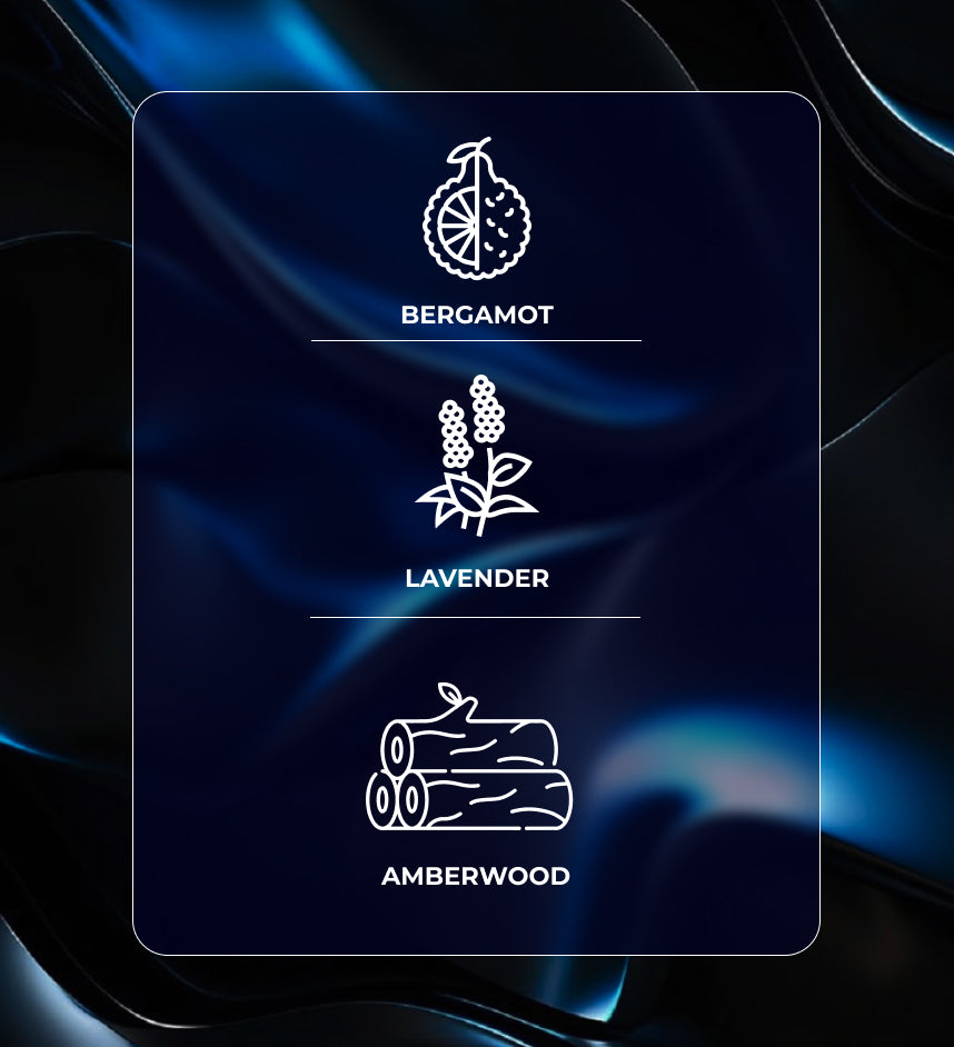 De Blue – Inspired Blue Luxury Perfume